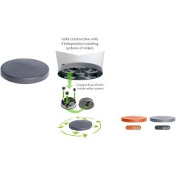 plataforma movil para macetas prosperplast de plastico redonda con 4 ruedas 39 x 39 x 4,5 cm en color antracita